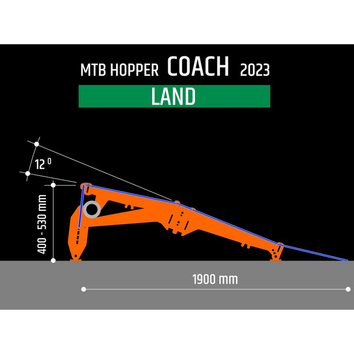 Hordozható ugró rámpa COACH