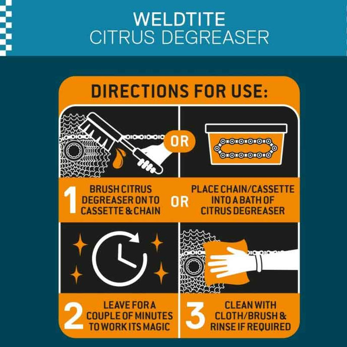 Dirtwash Citrus zsírtalanító 1000 ml