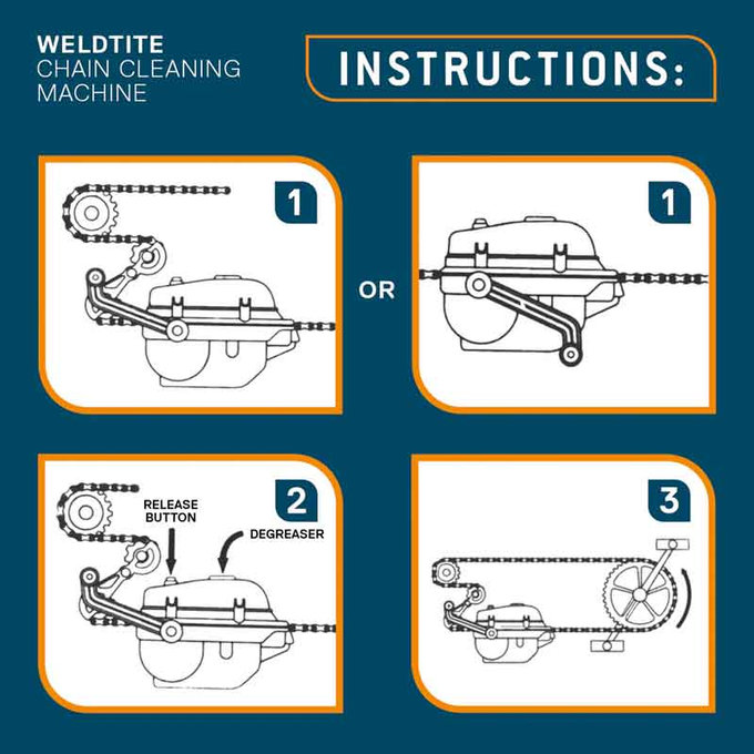 Láncmosó Dirtwash Citrus 75ml utántöltővel