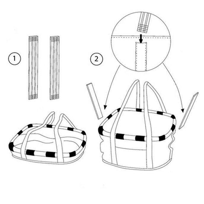 Reisenthel kormánykosár