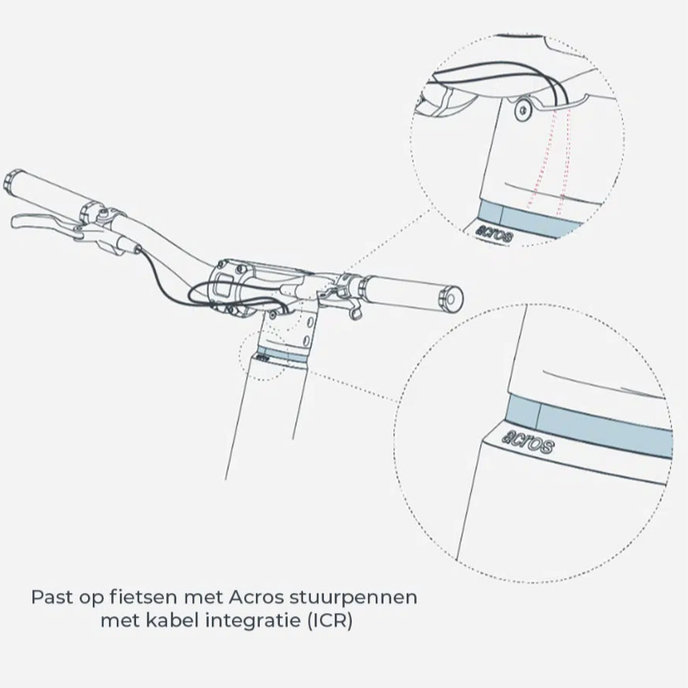 Acros Ahead ICR adapter (integrált kábelvezetés)